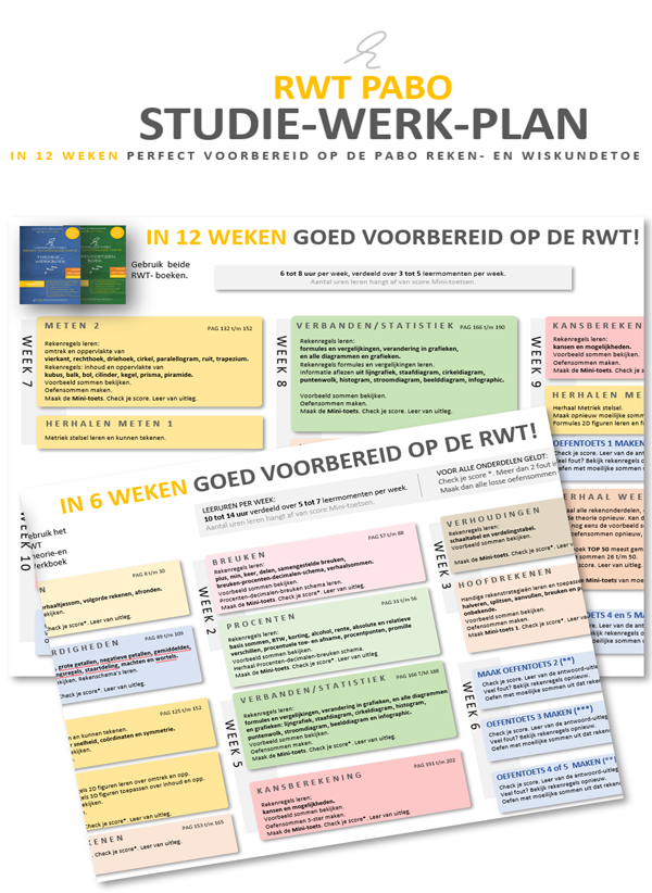 RWT-Studieplan